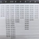 Αντιολισθητικές Χιονοκουβέρτες για Επιβατικό Αυτοκίνητο 2τμχ 2XLarge 68400 (XXL) OEM - Image 2